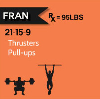 Meet The Girls - CrossFit Benchmark Workouts Infographic