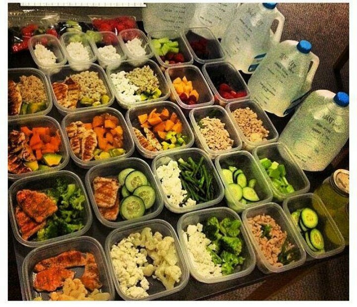 healthy meal prep for a week - The Fitnessista